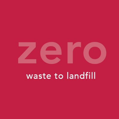 Zero waste to landfill